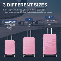 Flymax Zurich Shield 3-Piece Luggage Set – Unmatched Durability and Elegance for Every Journey