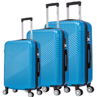 Flymax Zurich Shield 3-Piece Luggage Set – Unmatched Durability and Elegance for Every Journey